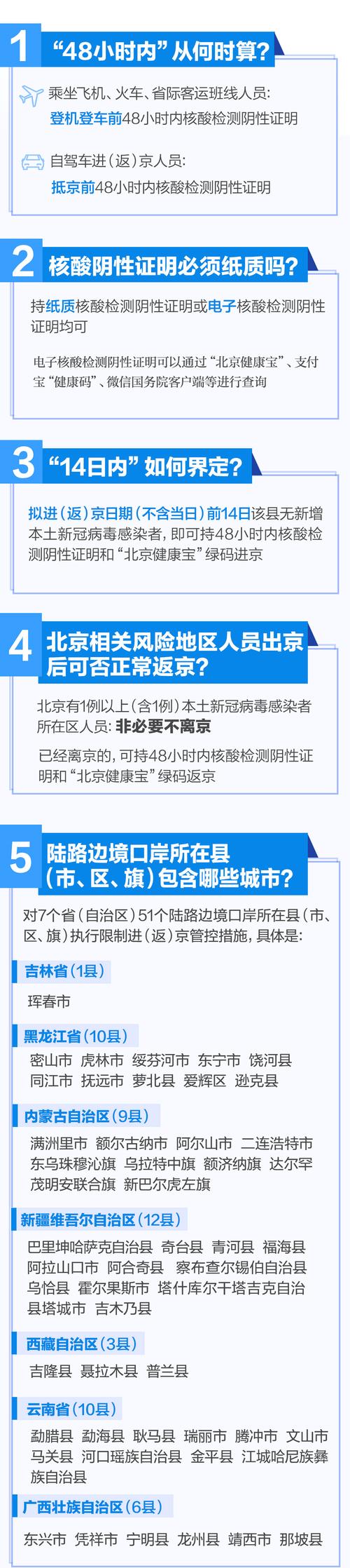 今天北京疫情新规入京规定?今天北京疫情新规入京规定最新?-第6张图片-柯迪百科 今天北京疫情新规入京规定?今天北京疫情新规入京规定最新?-第6张图片-柯迪百科
