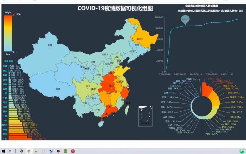 全国新型肺炎疫情实时播报，全国新型肺炎疫情实时播报内容