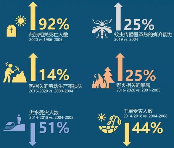 新冠疫情以及疫情的影响,新冠疫情的影响方面?-第2张图片-柯迪百科 新冠疫情以及疫情的影响,新冠疫情的影响方面?-第2张图片-柯迪百科