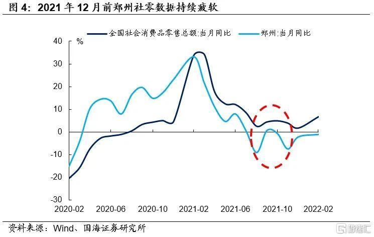 新冠疫情以及疫情的影响,新冠疫情的影响方面?-第4张图片-柯迪百科 新冠疫情以及疫情的影响,新冠疫情的影响方面?-第4张图片-柯迪百科
