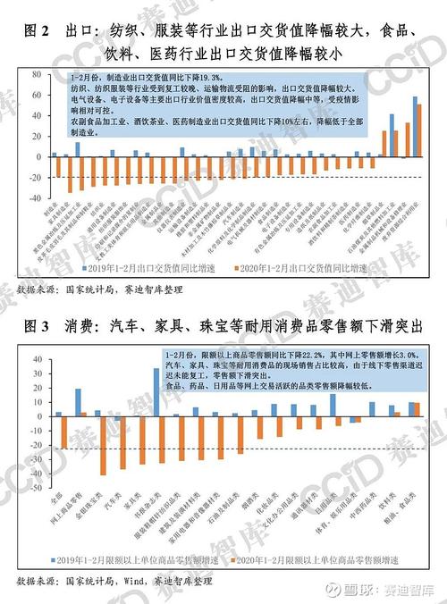 新冠疫情以及疫情的影响,新冠疫情的影响方面?-第5张图片-柯迪百科 新冠疫情以及疫情的影响,新冠疫情的影响方面?-第5张图片-柯迪百科