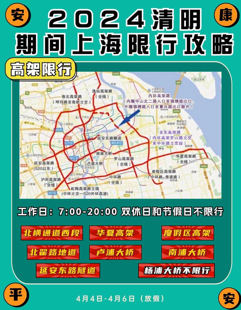 外地车进上海市区限行时间,外地车进上海市区限行时间8月份2024-第8张图片-柯迪百科 外地车进上海市区限行时间,外地车进上海市区限行时间8月份2024-第8张图片-柯迪百科