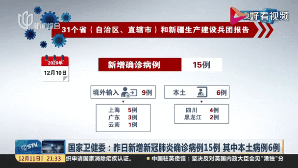 中国疫情和世界疫情比较?中国疫情与全球疫情?-第5张图片-柯迪百科 中国疫情和世界疫情比较?中国疫情与全球疫情?-第5张图片-柯迪百科