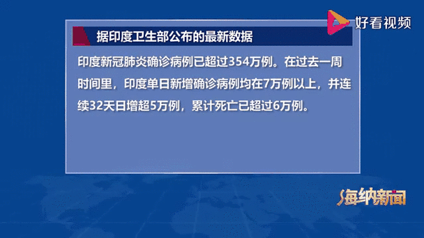 印度疫情疫情现状,印度疫情具体情况?-第3张图片-柯迪百科 印度疫情疫情现状,印度疫情具体情况?-第3张图片-柯迪百科