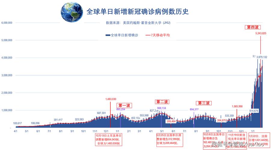 印度疫情疫情现状,印度疫情具体情况?-第5张图片-柯迪百科 印度疫情疫情现状,印度疫情具体情况?-第5张图片-柯迪百科