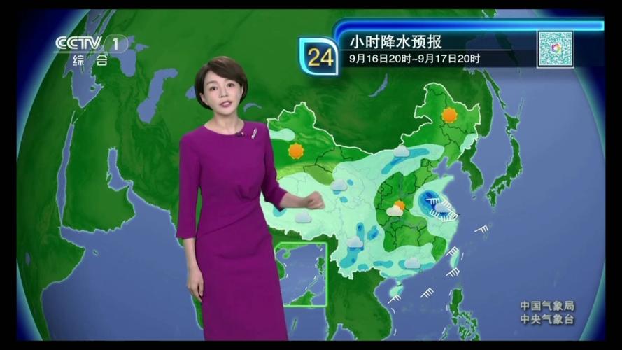 上海明天天气穿什么,上海明天的气温和穿衣-第4张图片-柯迪百科 上海明天天气穿什么,上海明天的气温和穿衣-第4张图片-柯迪百科
