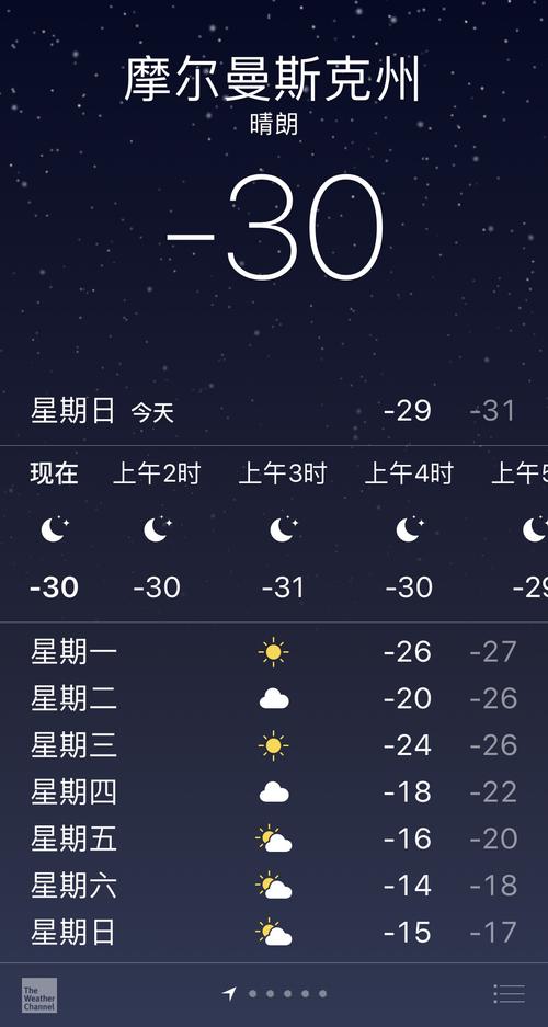 莫斯科最常见的天气？莫斯科最常见的天气用英文怎么表示？-第5张图片-柯迪百科