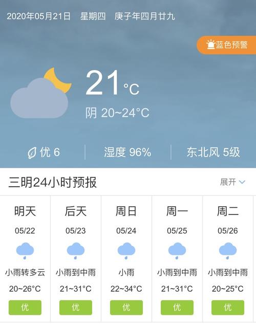 三明天气逐小时预报,三明天气小时预报查询?-第5张图片-柯迪百科 三明天气逐小时预报,三明天气小时预报查询?-第5张图片-柯迪百科