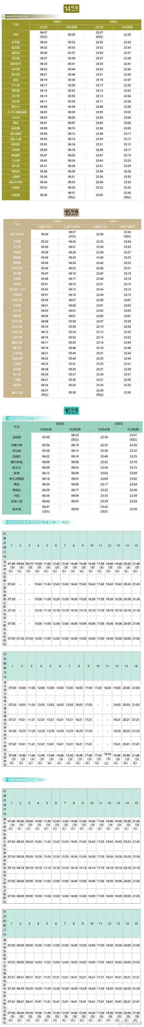 上海地铁一号线时间表?上海地铁一号线开始时间?-第2张图片-柯迪百科 上海地铁一号线时间表?上海地铁一号线开始时间?-第2张图片-柯迪百科