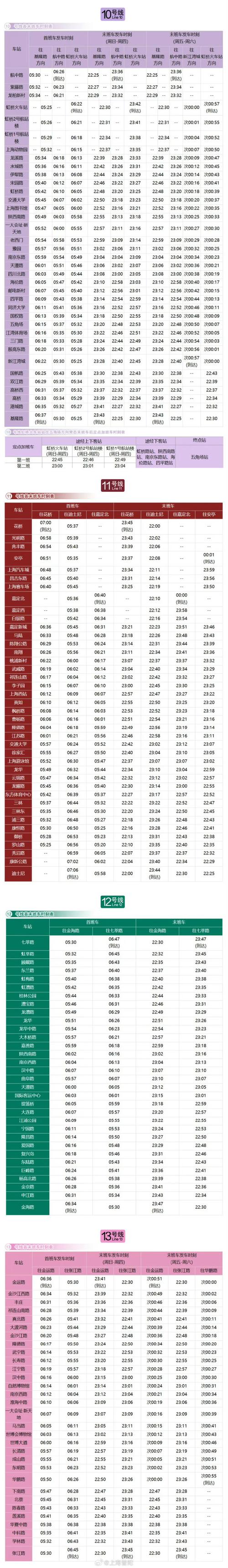 上海地铁一号线时间表?上海地铁一号线开始时间?-第4张图片-柯迪百科 上海地铁一号线时间表?上海地铁一号线开始时间?-第4张图片-柯迪百科