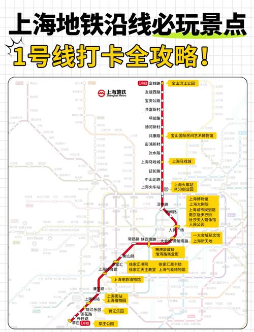 上海地铁一号线时间表?上海地铁一号线开始时间?-第5张图片-柯迪百科 上海地铁一号线时间表?上海地铁一号线开始时间?-第5张图片-柯迪百科