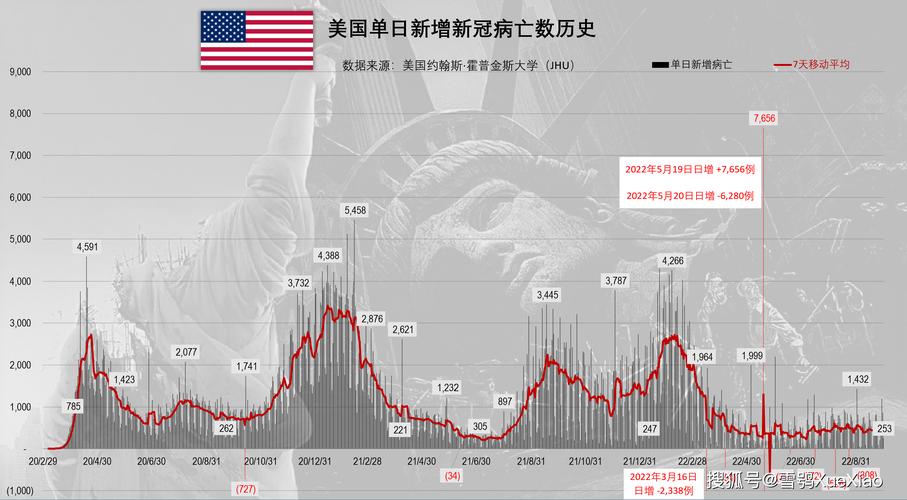全球疫情最新疫情报道,全球疫情最新疫情报道新闻-第2张图片-柯迪百科 全球疫情最新疫情报道,全球疫情最新疫情报道新闻-第2张图片-柯迪百科