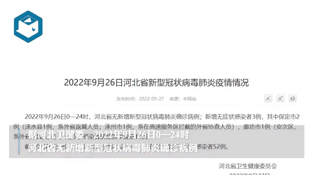 最新疫情疫情保定,保定最新疫情情况实时播报?-第4张图片-柯迪百科 最新疫情疫情保定,保定最新疫情情况实时播报?-第4张图片-柯迪百科