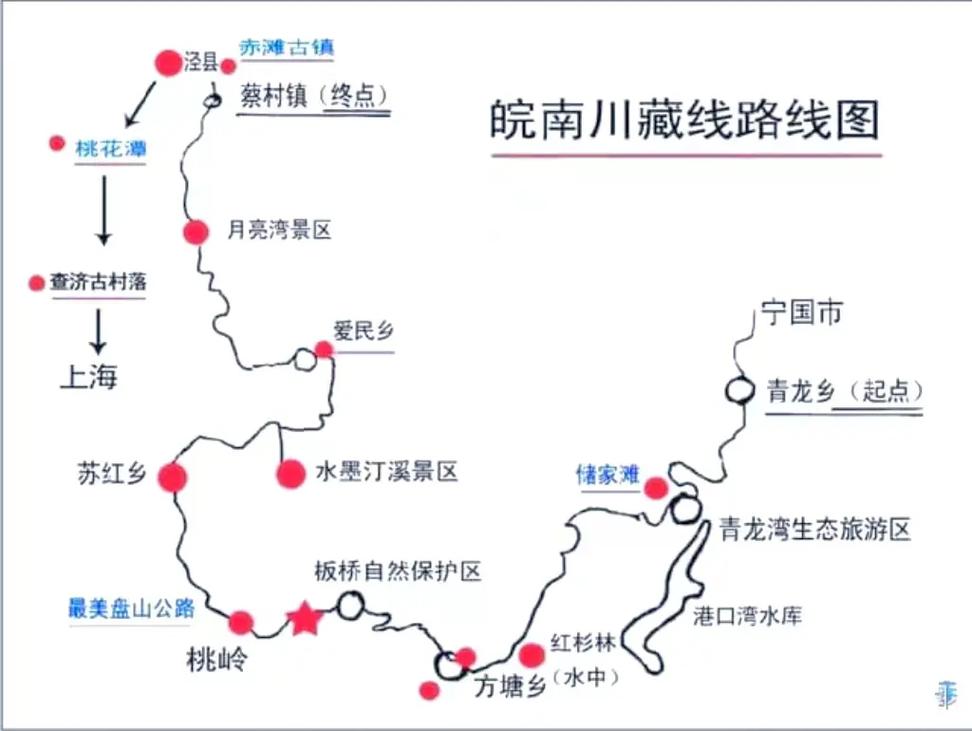 皖南川藏线自驾游攻略,安徽皖南川藏线自驾游攻略-第3张图片-柯迪百科 皖南川藏线自驾游攻略,安徽皖南川藏线自驾游攻略-第3张图片-柯迪百科