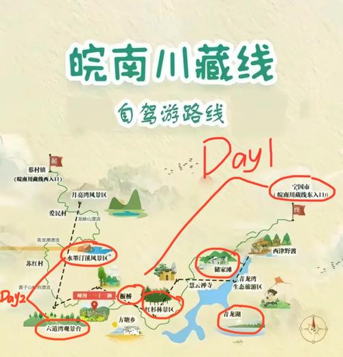 皖南川藏线自驾游攻略,安徽皖南川藏线自驾游攻略-第7张图片-柯迪百科 皖南川藏线自驾游攻略,安徽皖南川藏线自驾游攻略-第7张图片-柯迪百科