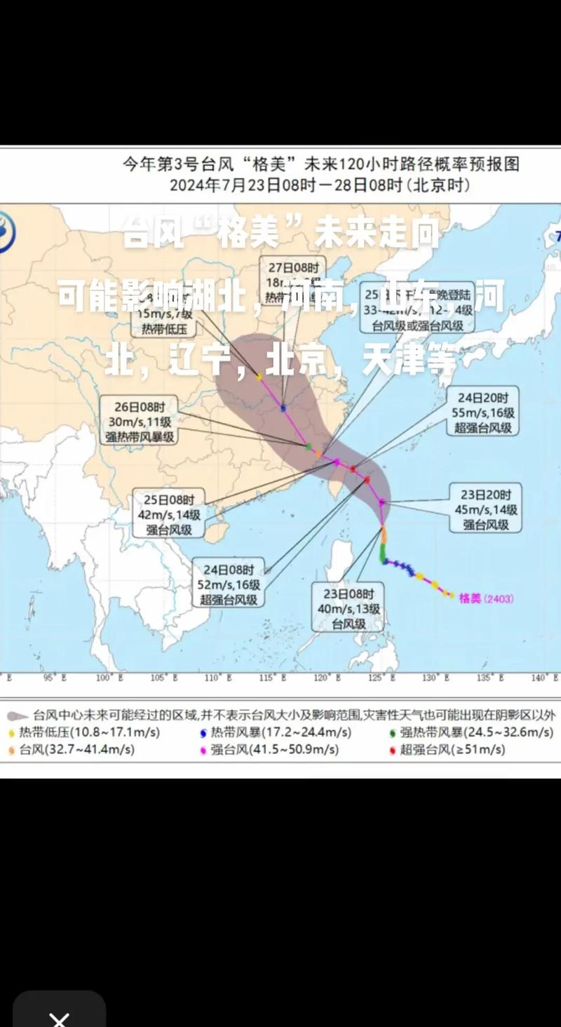荣成市天气预报台风，荣成台风预警-第2张图片-柯迪百科