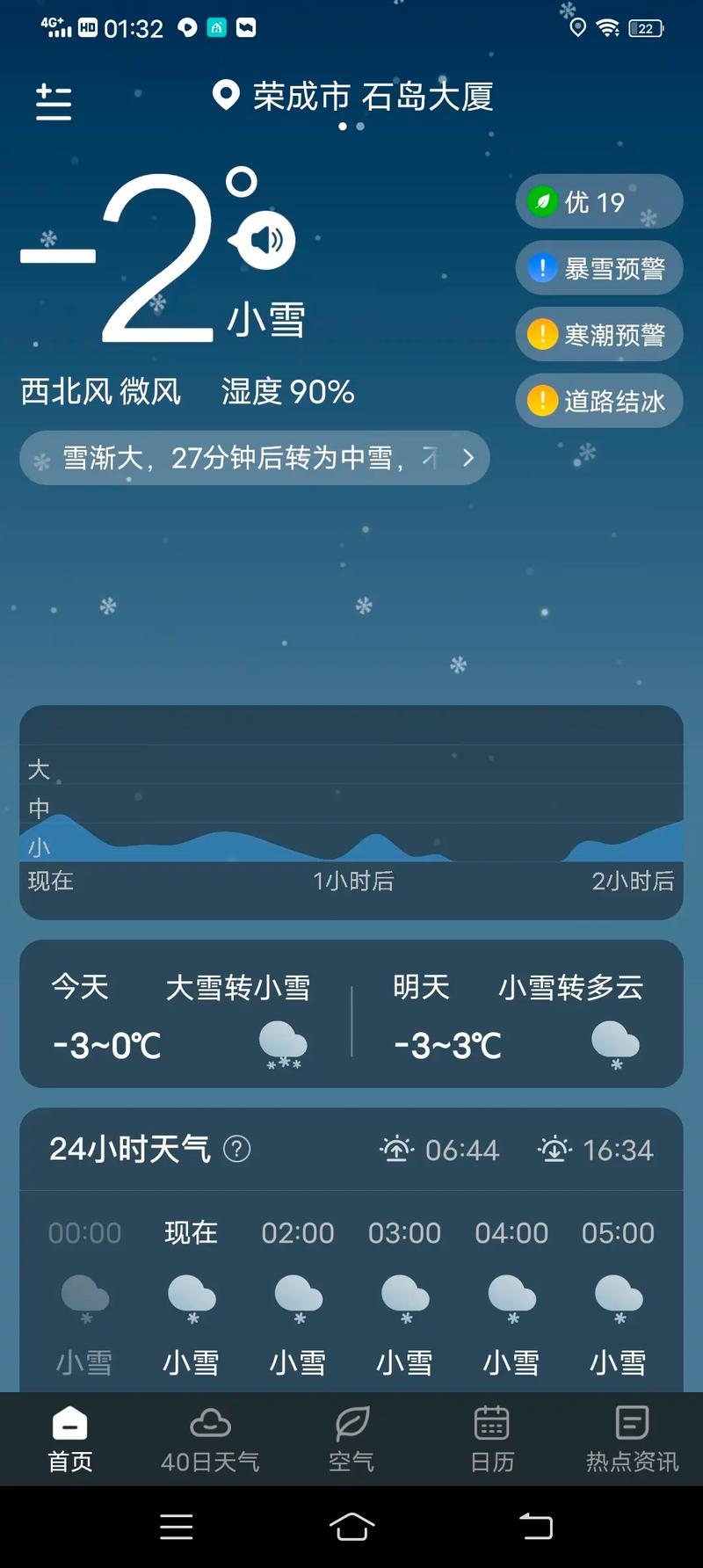 荣成市天气预报台风，荣成台风预警-第3张图片-柯迪百科