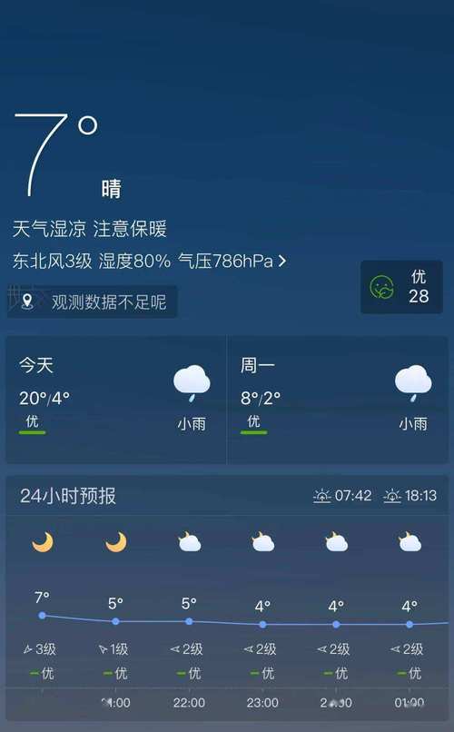 江西吉州天气预报，江西吉州天气预报7天-第5张图片-柯迪百科