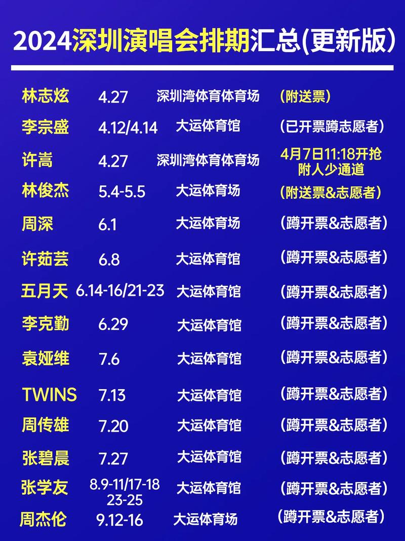 张学友深圳演唱会？张学友深圳演唱会2024？