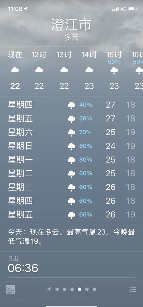 建湖天气预报桌面,天气预报建湖县天气预报-第4张图片-柯迪百科 建湖天气预报桌面,天气预报建湖县天气预报-第4张图片-柯迪百科