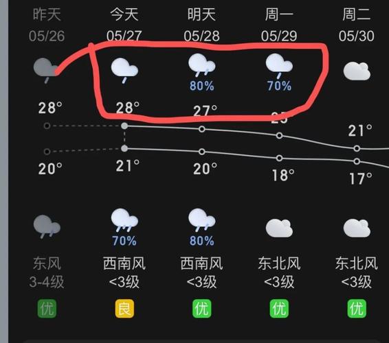 建湖天气预报桌面,天气预报建湖县天气预报-第6张图片-柯迪百科 建湖天气预报桌面,天气预报建湖县天气预报-第6张图片-柯迪百科