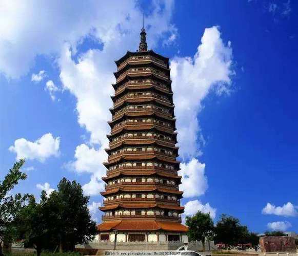 莘县天气预报今天,莘县天气预报明天?-第2张图片-柯迪百科 莘县天气预报今天,莘县天气预报明天?-第2张图片-柯迪百科