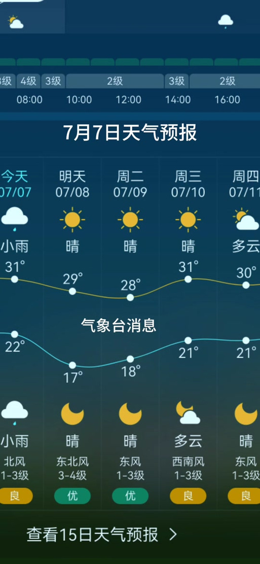 莘县天气预报今天,莘县天气预报明天?-第4张图片-柯迪百科 莘县天气预报今天,莘县天气预报明天?-第4张图片-柯迪百科