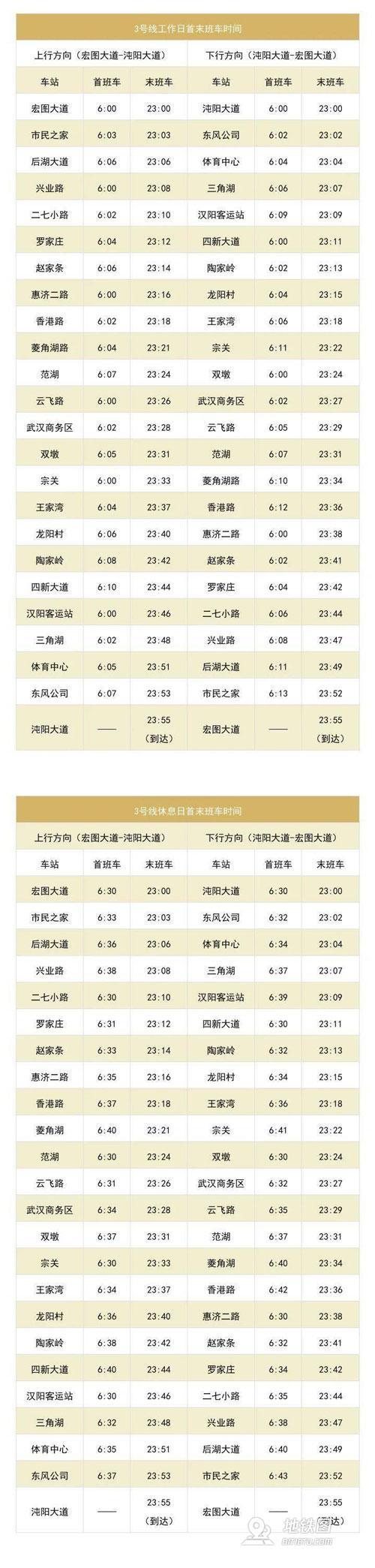 武汉3号线?武汉3号线全线站点?-第5张图片-柯迪百科 武汉3号线?武汉3号线全线站点?-第5张图片-柯迪百科