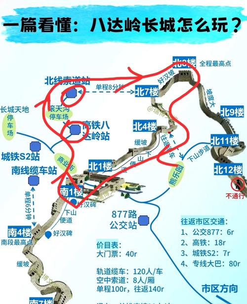 八达岭长城路线?散客如何去八达岭长城?-第4张图片-柯迪百科 八达岭长城路线?散客如何去八达岭长城?-第4张图片-柯迪百科