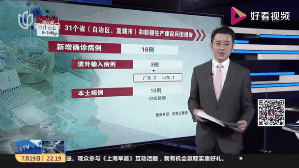 新新疆疫情新疆疫情情况，新疆疫情新增最新情况？-第2张图片-柯迪百科