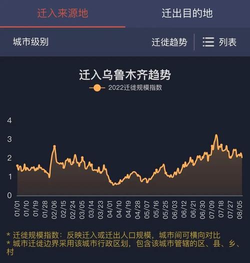 新新疆疫情新疆疫情情况，新疆疫情新增最新情况？-第5张图片-柯迪百科
