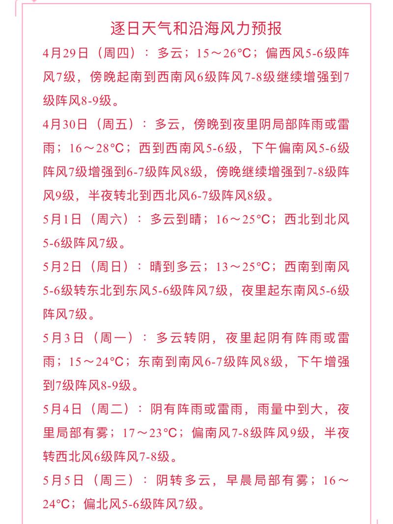 定海天气预报最新,定海天气预报最新消息-第1张图片-柯迪百科 定海天气预报最新,定海天气预报最新消息-第1张图片-柯迪百科