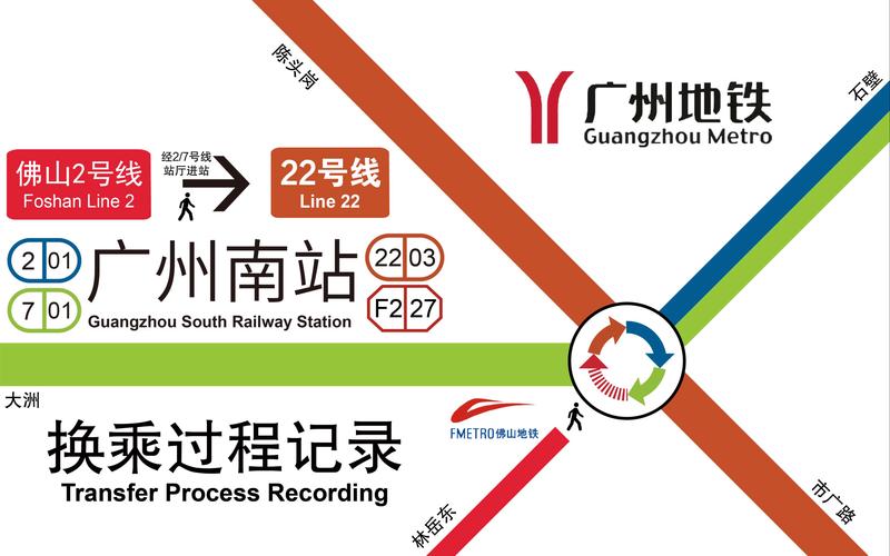 广州到佛山坐地铁多久，广州到佛山最佳方案？