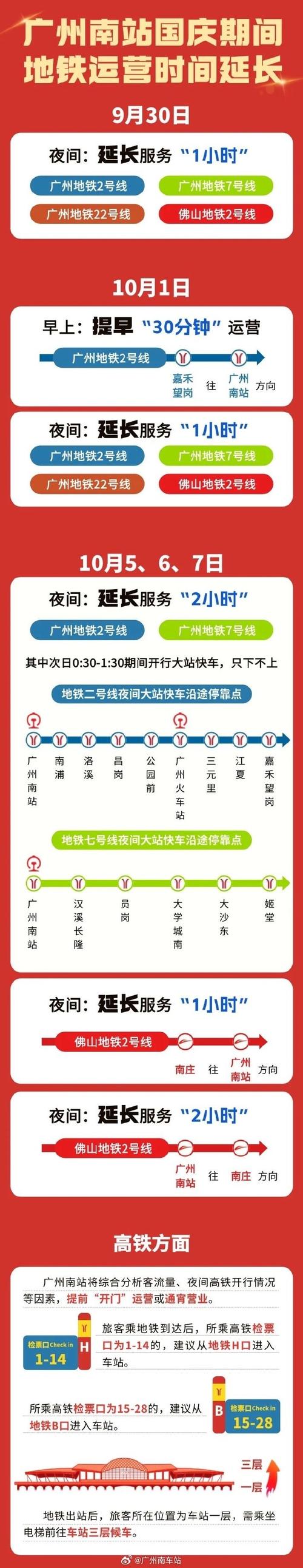 广州到佛山坐地铁多久,广州到佛山最佳方案?-第2张图片-柯迪百科 广州到佛山坐地铁多久,广州到佛山最佳方案?-第2张图片-柯迪百科