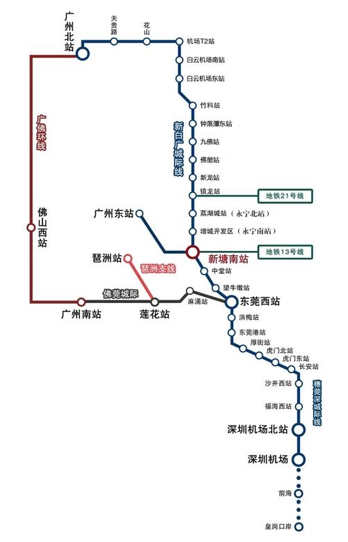 广州到佛山坐地铁多久,广州到佛山最佳方案?-第3张图片-柯迪百科 广州到佛山坐地铁多久,广州到佛山最佳方案?-第3张图片-柯迪百科