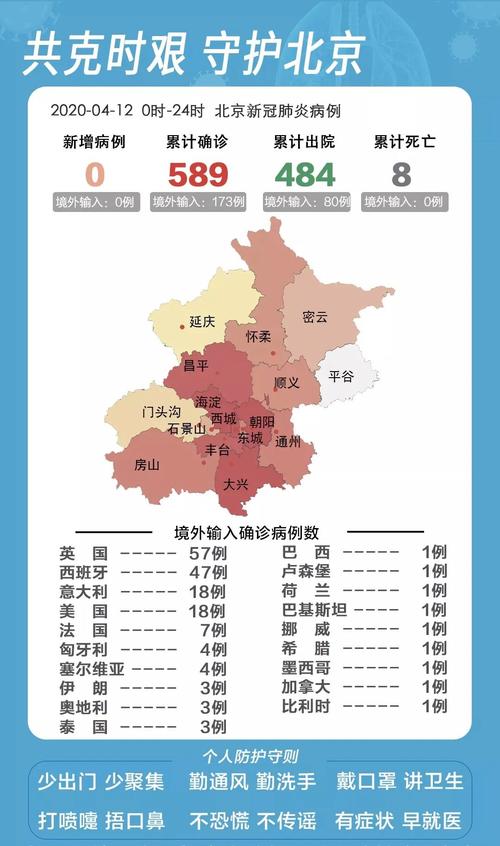 中国疫情肺炎疫情现状,中国疫惰现状-第5张图片-柯迪百科 中国疫情肺炎疫情现状,中国疫惰现状-第5张图片-柯迪百科