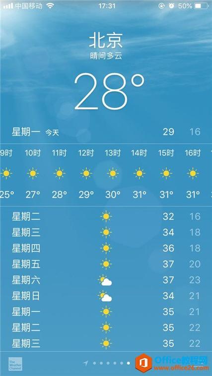 新沂天气宿豫天气,宿豫天气预报7天-第3张图片-柯迪百科 新沂天气宿豫天气,宿豫天气预报7天-第3张图片-柯迪百科
