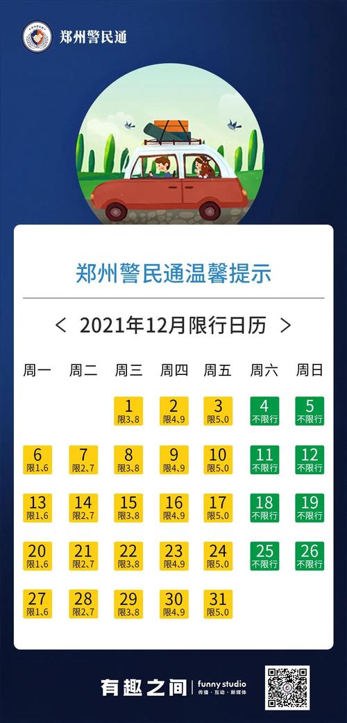 未按尾号限制通行0分0元,未按限行尾号出行怎么处理-第6张图片-柯迪百科 未按尾号限制通行0分0元,未按限行尾号出行怎么处理-第6张图片-柯迪百科