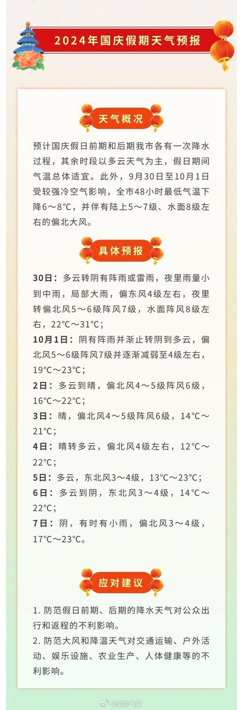 固安天气预报百度，固安天气实时查询