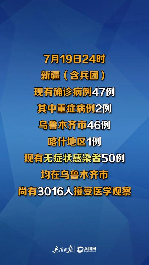 新疆最新疫情最新消息,新疆最新疫情最新消息今天?-第5张图片-柯迪百科 新疆最新疫情最新消息,新疆最新疫情最新消息今天?-第5张图片-柯迪百科