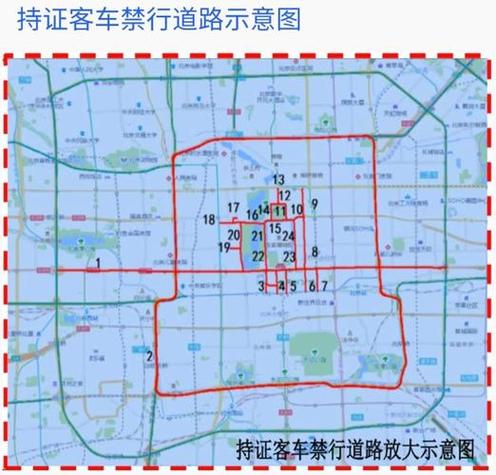 外地车进京最新规定？外地车辆进京最新规定？-第2张图片-柯迪百科