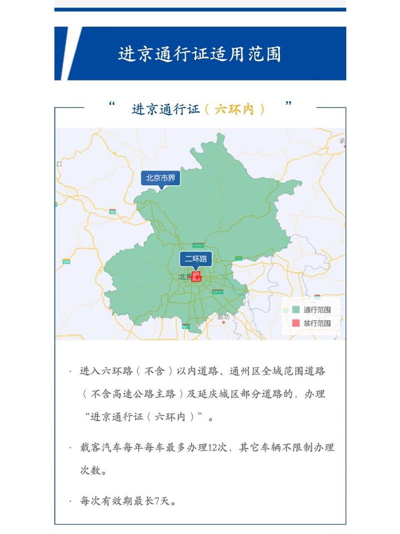 外地车进京最新规定？外地车辆进京最新规定？-第3张图片-柯迪百科