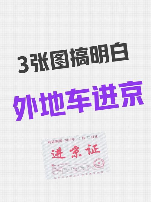 外地车进京最新规定？外地车辆进京最新规定？-第5张图片-柯迪百科