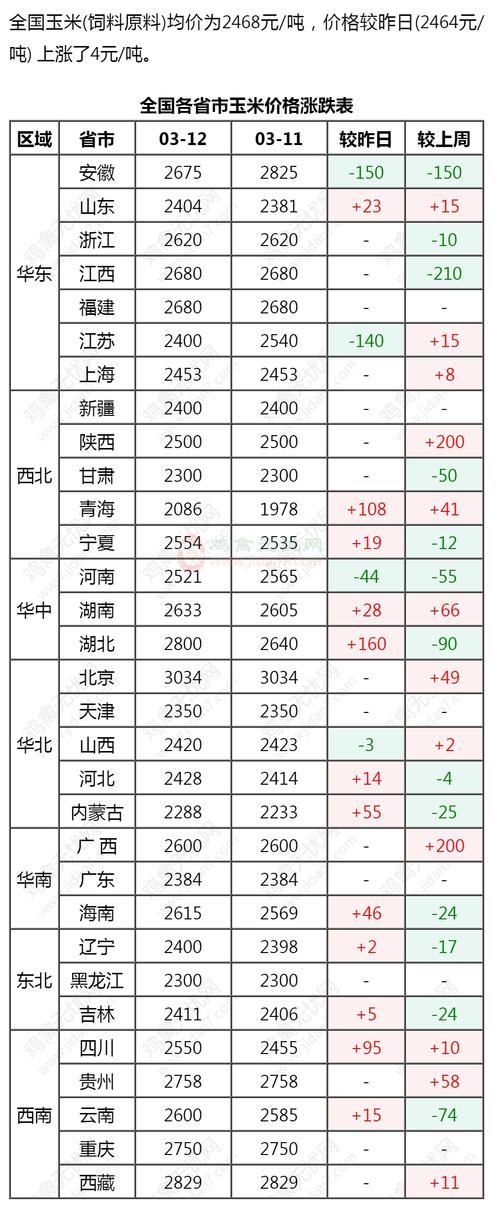 东北三省疫情疫情，东北三省疫情最新消息2020年5月-第6张图片-柯迪百科