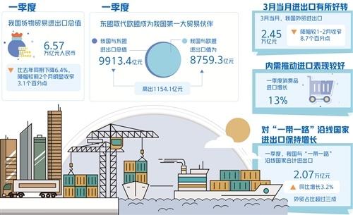 东北三省疫情疫情，东北三省疫情最新消息2020年5月-第7张图片-柯迪百科