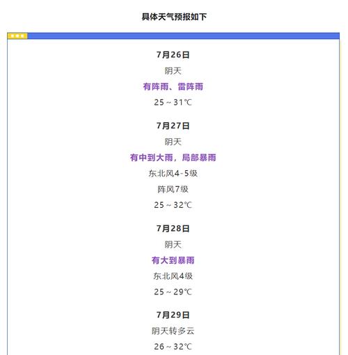 未来十天郑州天气，郑州未来天气15天？-第2张图片-柯迪百科