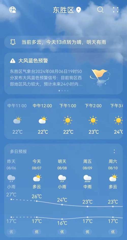 林西县十天天气预报，林西县十天天气预报详情