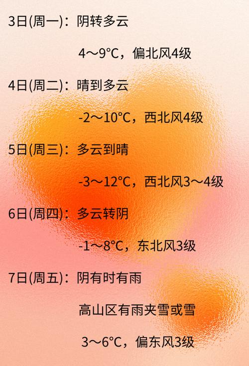 固原天气西吉穿衣,固原县天气预祝?-第4张图片-柯迪百科 固原天气西吉穿衣,固原县天气预祝?-第4张图片-柯迪百科
