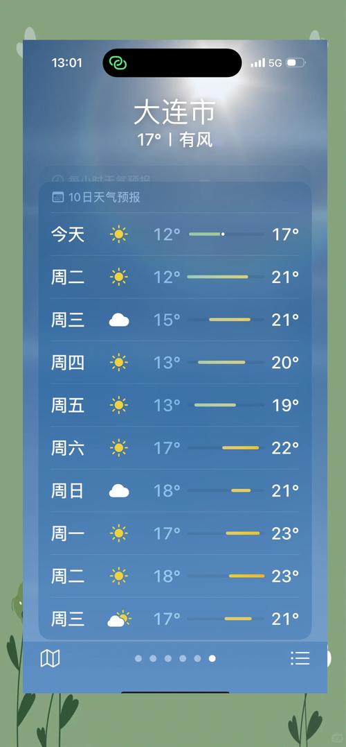 青岛明天天气冷吗,青岛明天的气温-第2张图片-柯迪百科 青岛明天天气冷吗,青岛明天的气温-第2张图片-柯迪百科