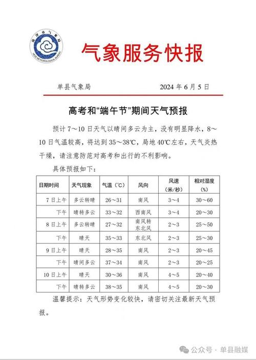 十天天气预报单县？天气预报单县30天？